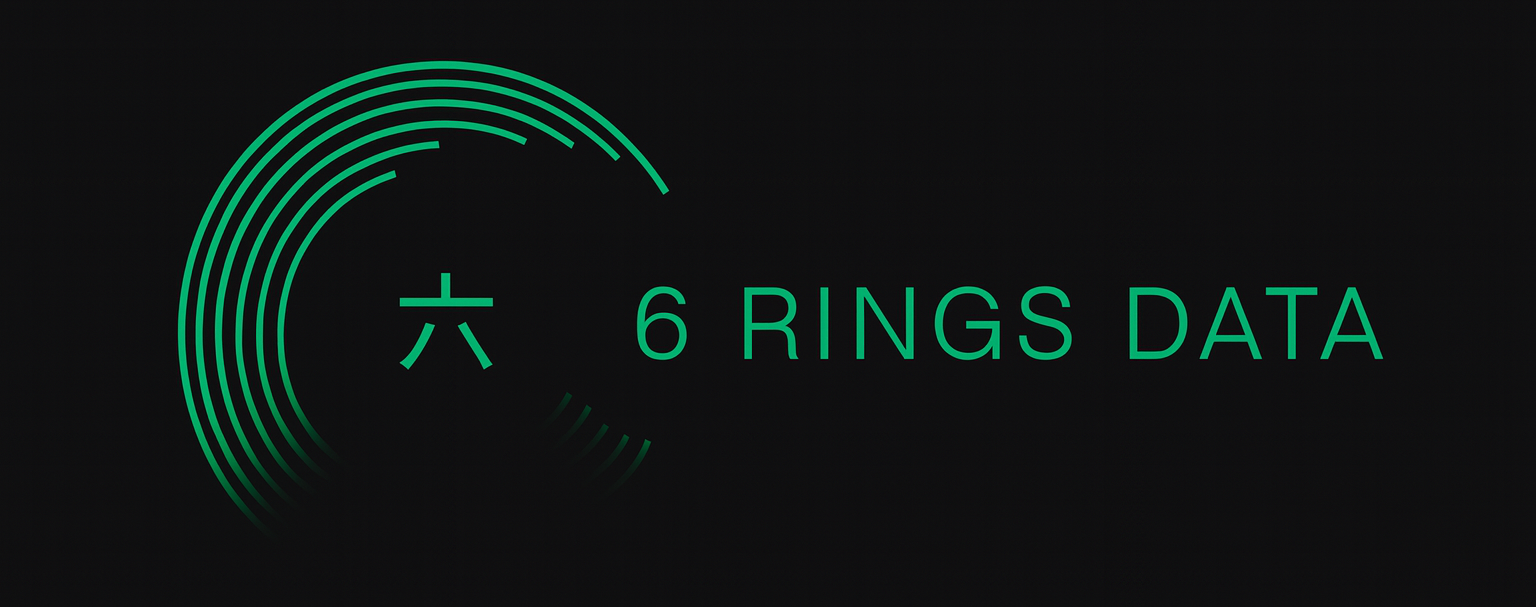6Rings | Operational Intelligence